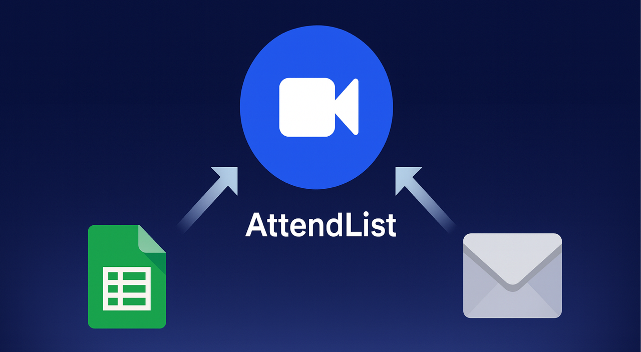 AttendList now integrates directly with Google Sheets and your email, to automatically upload / send attendance reports after each meeting.