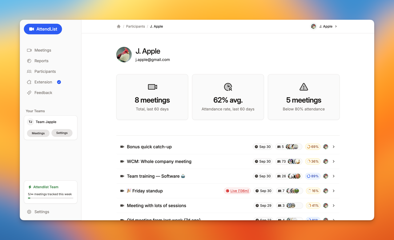 Now with AttendList, you can view a detailed attendance overview of each participant. See which meetings they attended at a glance, plus their average attendance rate.