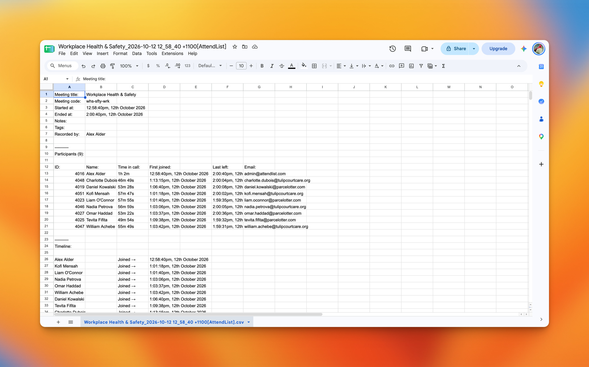 An AttendList attendance report open in Google Sheets, showing the meeting details, each participant's time in the call and email, and the join timeline.