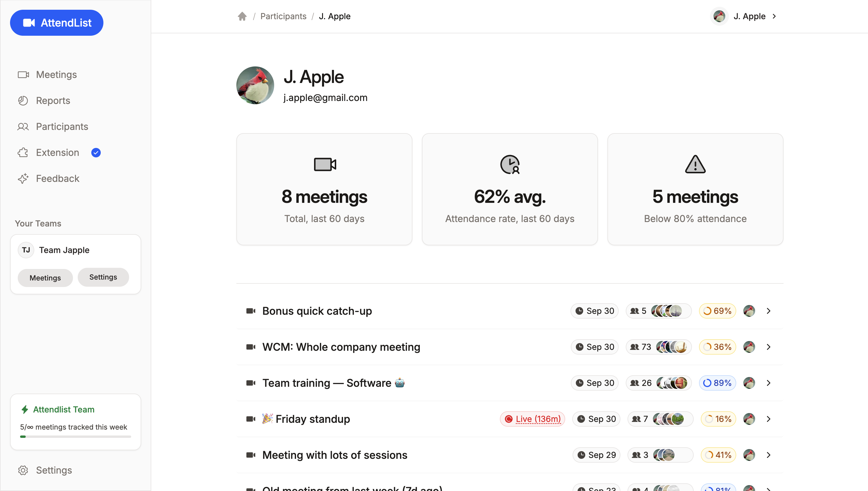 AttendList Screenshot: Participant overview